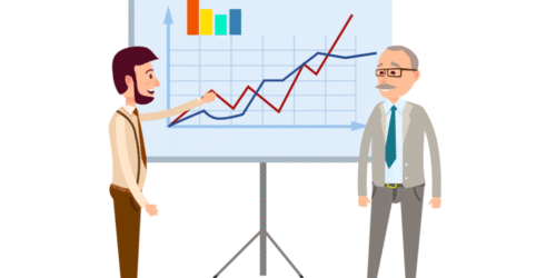 financial forecasting