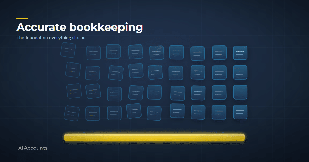 Accurate Bookkeeping