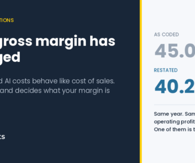 featured-gross-margin