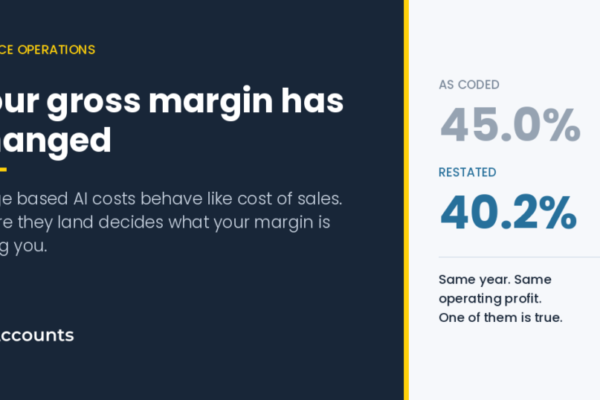featured-gross-margin